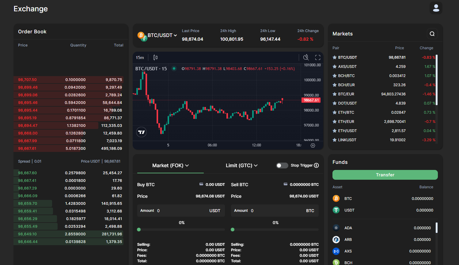 Coinbar Mobile App - Trading crypto da smartphone